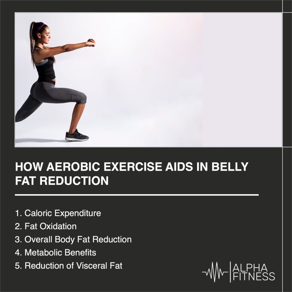 How Aerobic exercise aids in belly fat reduction - AlphaFitness.Health