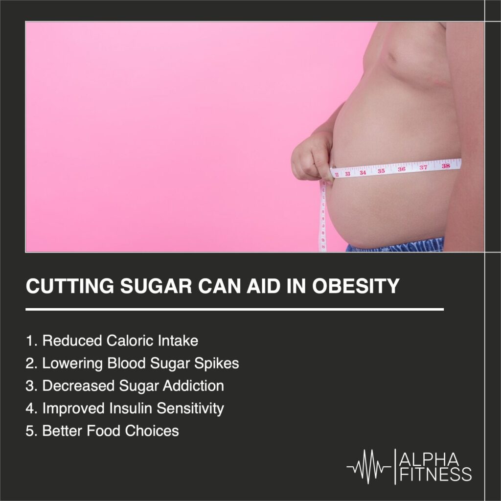 Cutting sugar can aid in obesity - AlphaFitness.Health