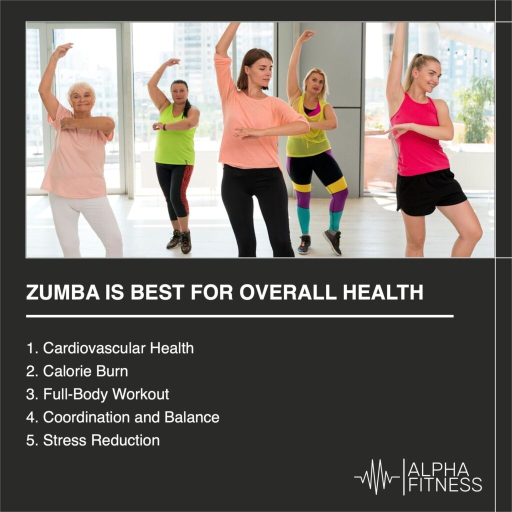 Zumba is best for overall health - AlphaFitness.Health