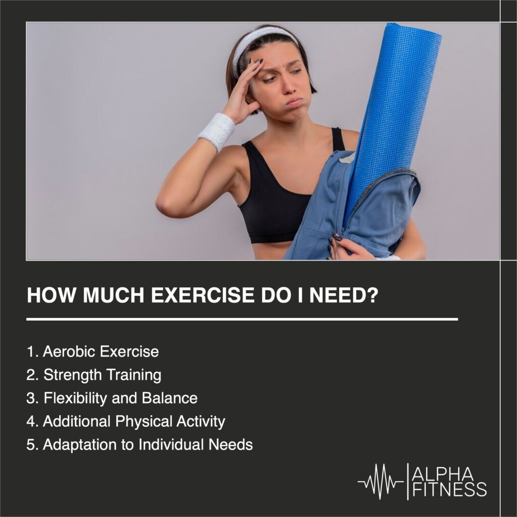 How much exercise do I need? - AlphaFitness.Health